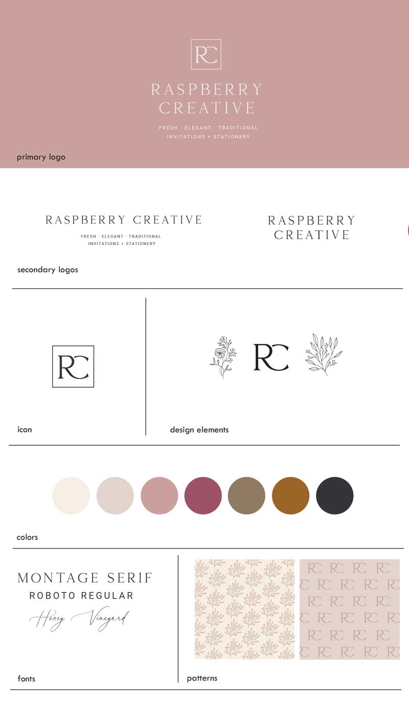 raspberry creative brand guidelines