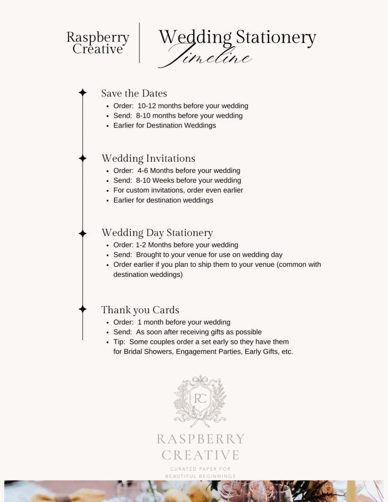 wedding stationery timeline